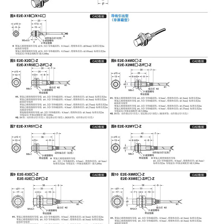 ŷķӽشE2E-X20MD1-Z  