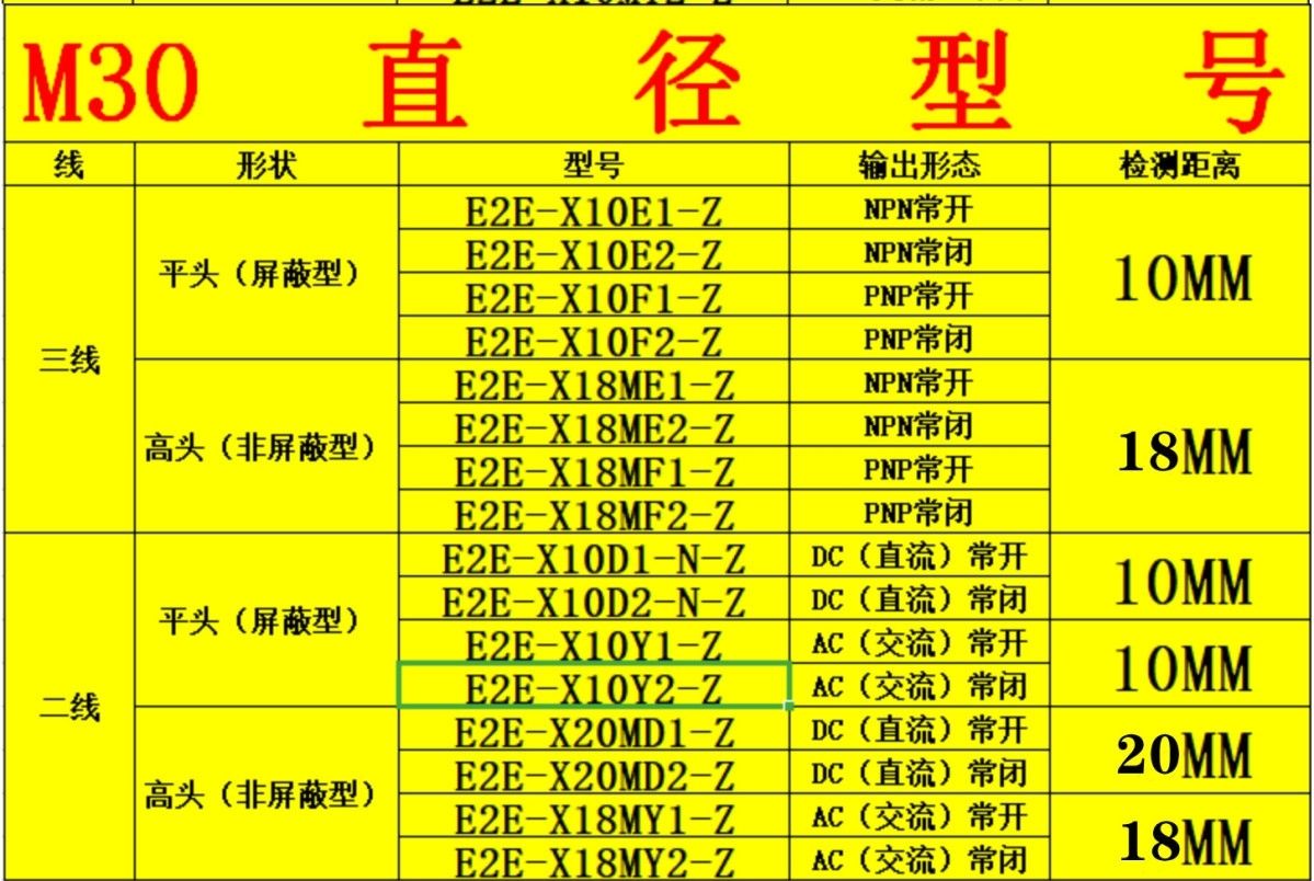 ŷķӽشE2E-X10E1-Z  