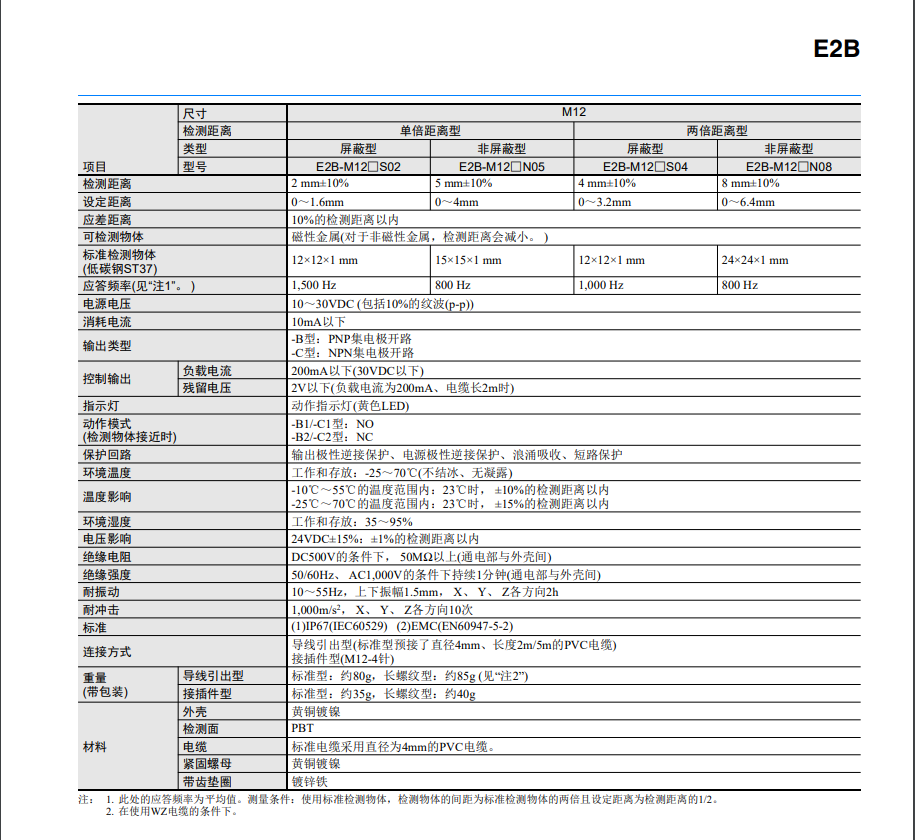 ŷķӽشE2B-M12KN08-WZ-C1 