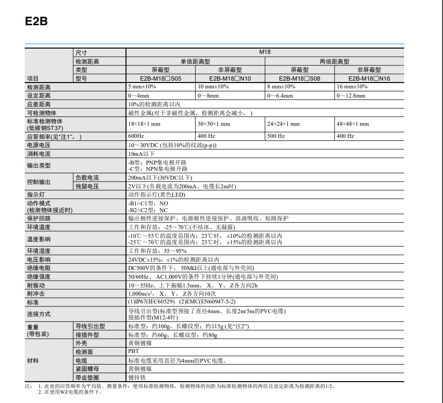 ŷķӽشE2B-M18KN10-WZ-C1 