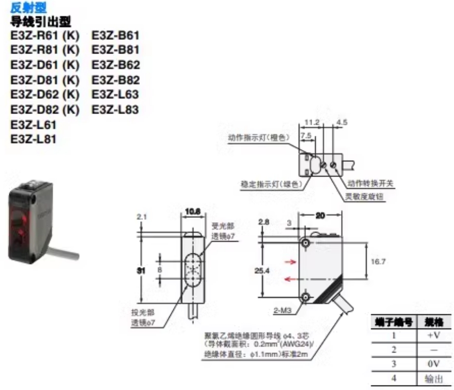 ŷķ翪شE3ZG-R81  