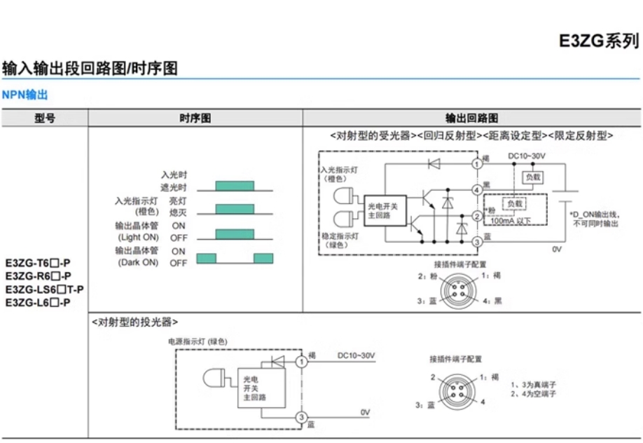 欧姆龙接近开关E3Z-LS61 NPN距离光电传感器