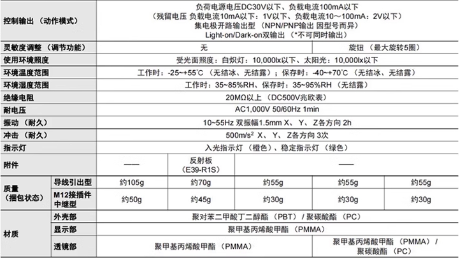 欧姆龙接近开关E3Z-T61 NPN距离光电传感器