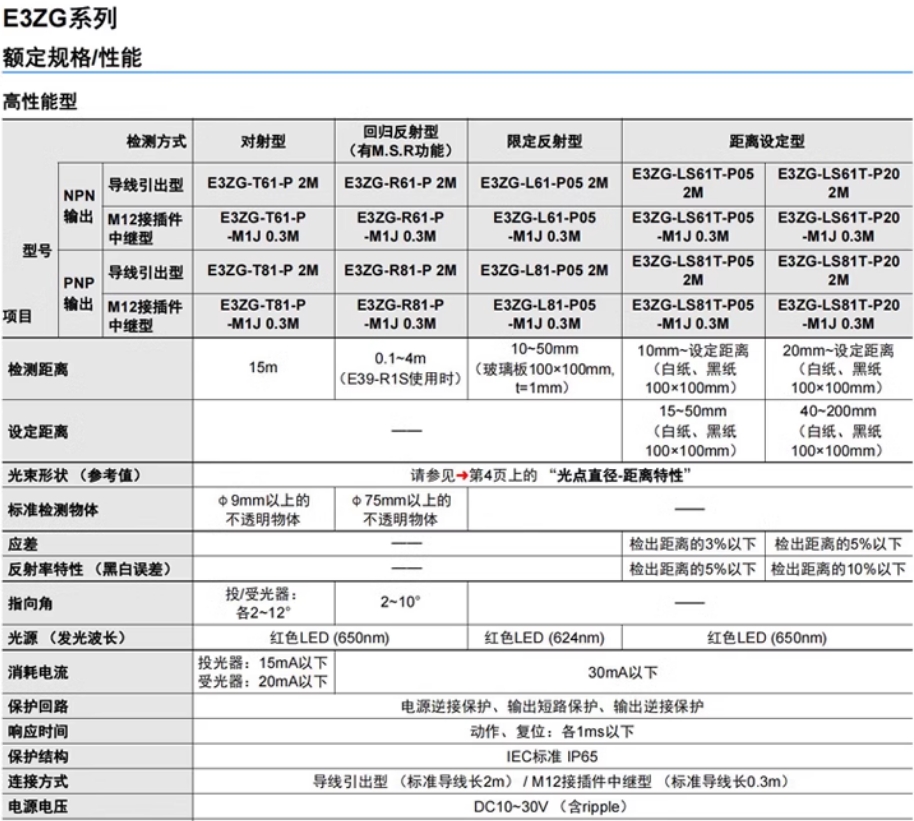 欧姆龙接近开关E3Z-T61 NPN距离光电传感器
