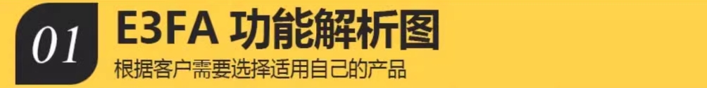 欧姆龙红外光电开关E3FA-RN11 含反光板