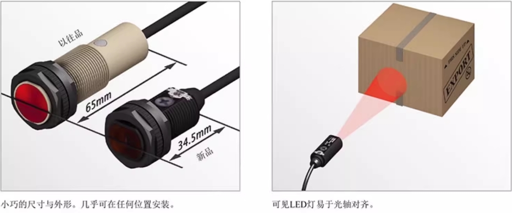 欧姆龙红外光电开关E3FA-RN11 含反光板
