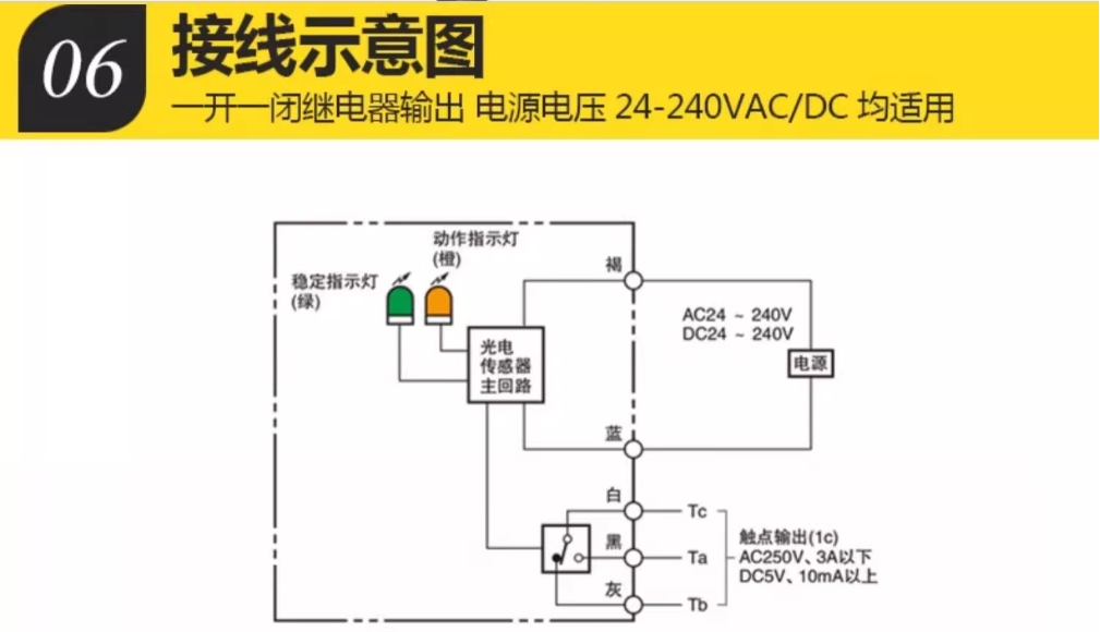 欧姆龙光电开关传感器E3JK-DP11-C PNP 