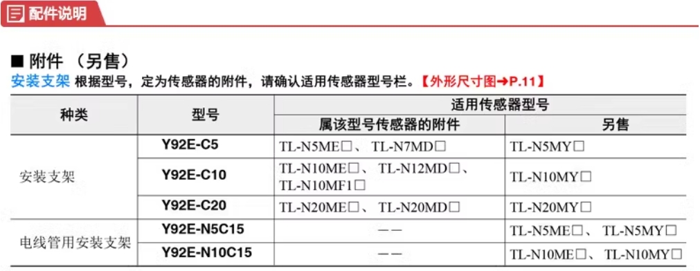 欧姆龙方形接近开关TL-Q5MC2-Z 【NPN常闭5MM】