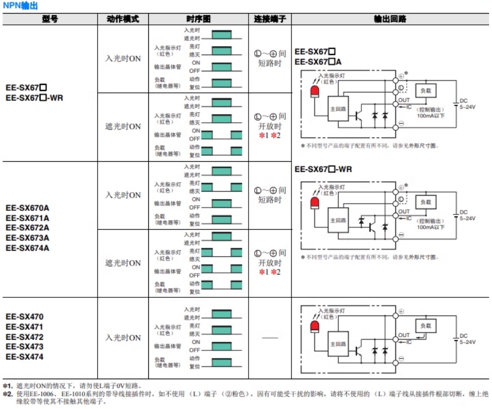 欧姆龙U槽型带线光电开关EE-SX674-WR插拔式感应传感器