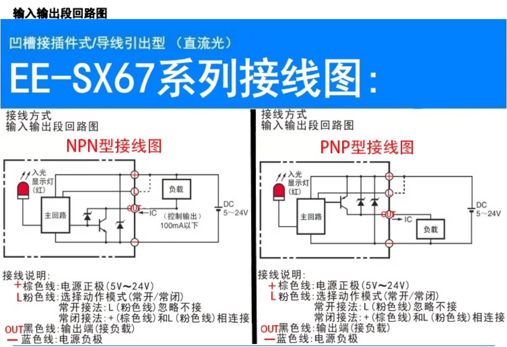 欧姆龙U槽型带线光电开关EE-SX674-WR插拔式感应传感器