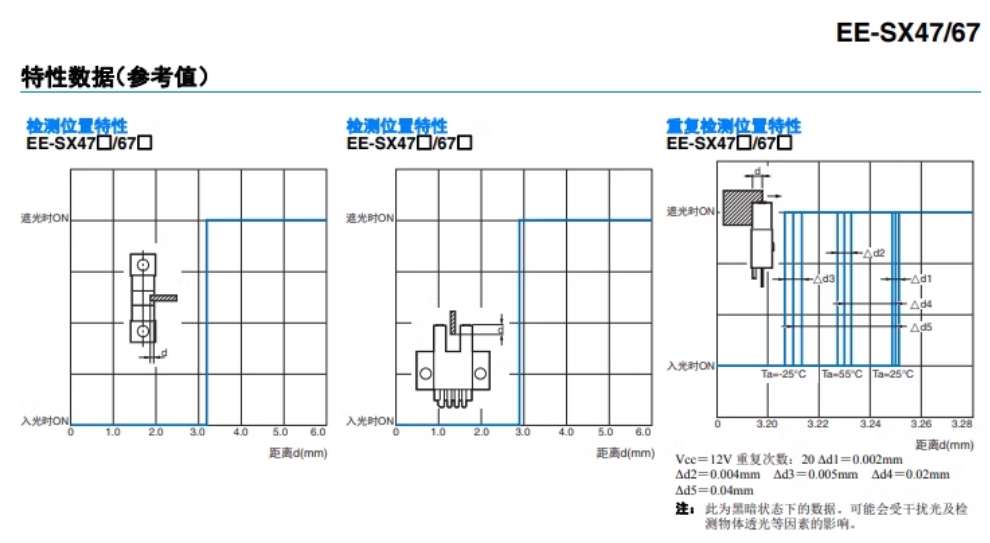 欧姆龙U槽型带线光电开关EE-SX674-WR插拔式感应传感器
