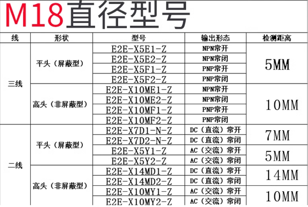 欧姆龙接近开关传感器E2E-X20MD1直径30MM