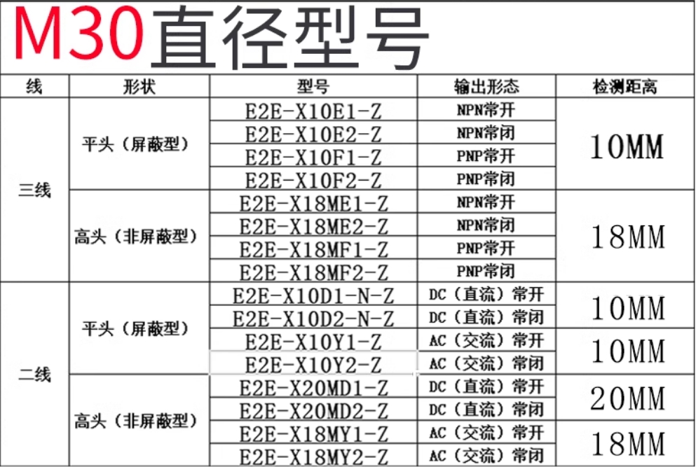 欧姆龙接近开关传感器E2E-X20MD1直径30MM