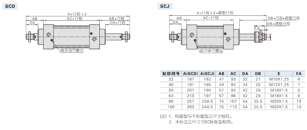亚德客气动小型标准气缸SC32X75S