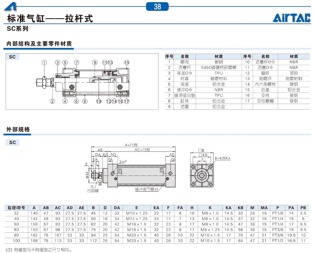 亚德客气动小型标准气缸SC32X75S