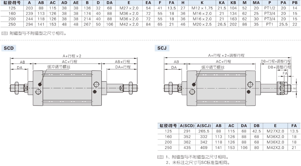 亚德客气动小型标准气缸SC32X75S