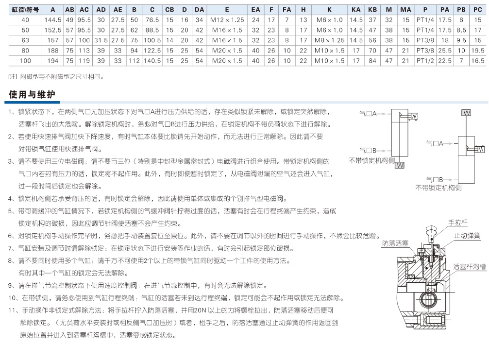 亚德客气动小型标准气缸SC32X75S