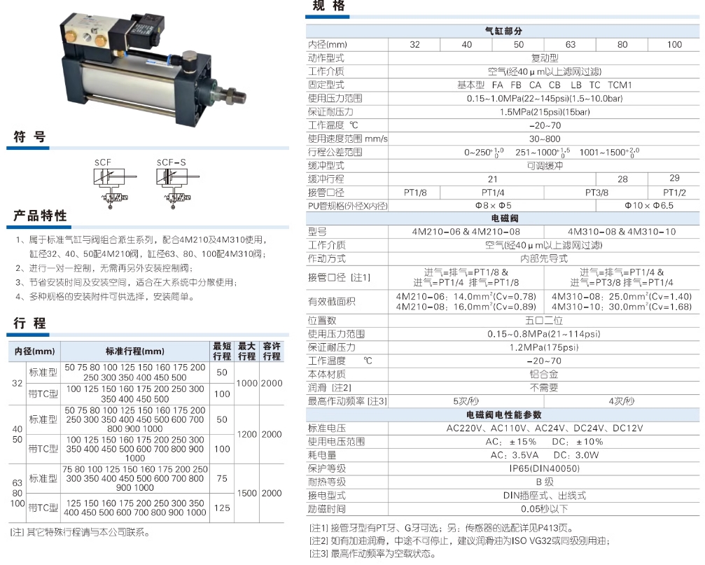 亚德客气动小型标准气缸SC32X75S