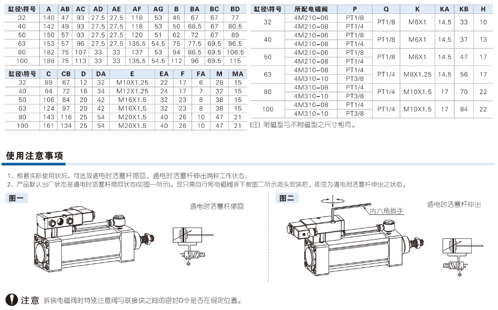 亚德客气动小型标准气缸SC32X75S