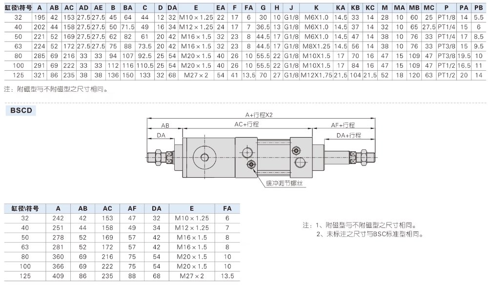 亚德客气动小型标准气缸SC32X75S