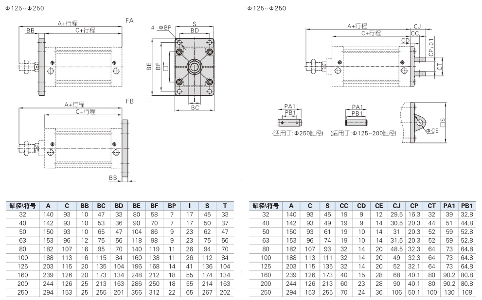 亚德客气动小型标准气缸SC32X75S