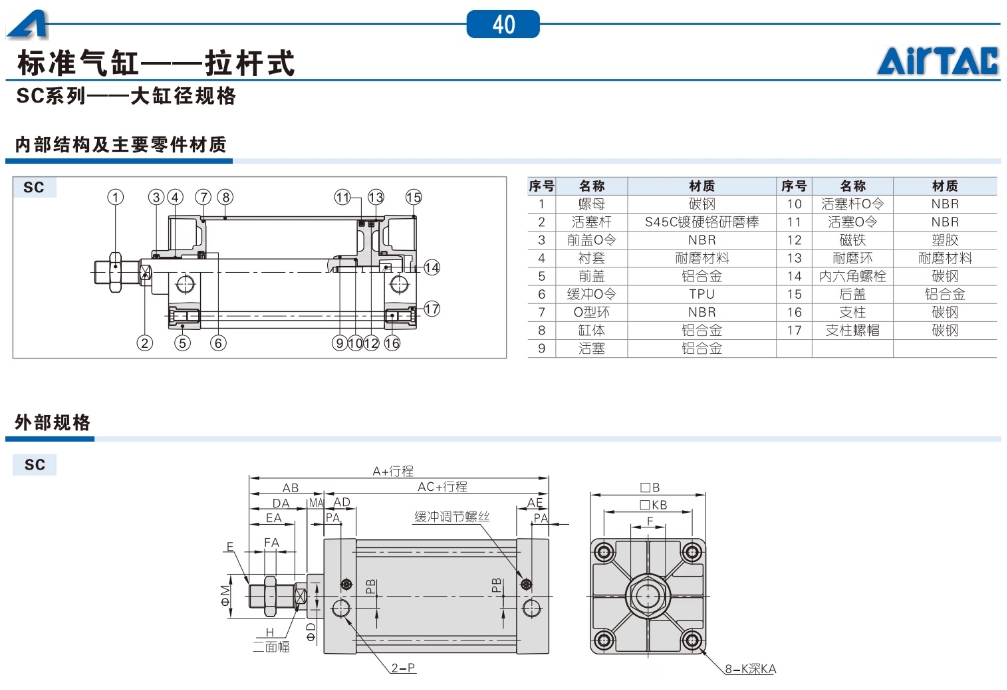 亚德客气动小型标准气缸SC32X125S