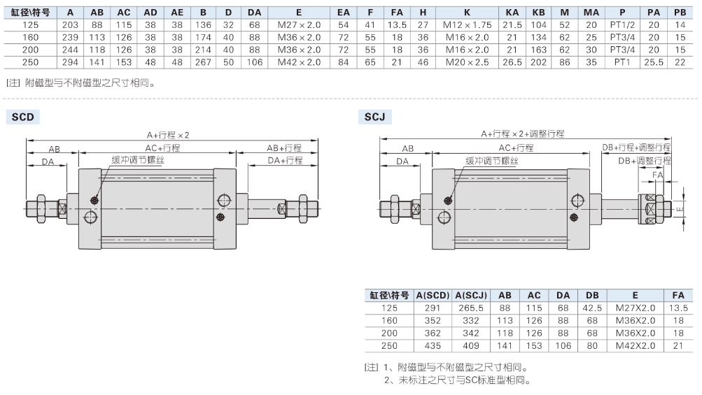 亚德客气动小型标准气缸SC32X125S