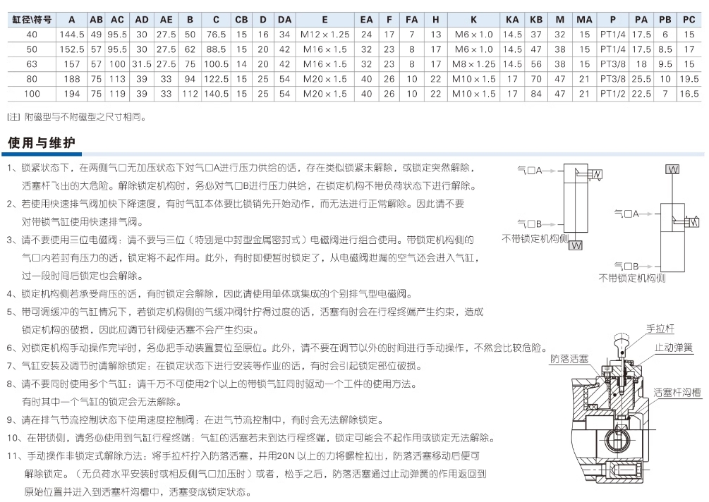 亚德客气动小型标准气缸SC32X125S