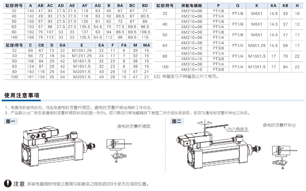 亚德客气动小型标准气缸SC32X125S