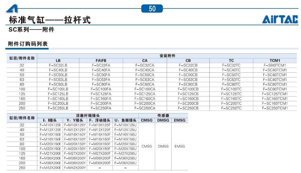 亚德客气动小型标准气缸SC32X125S