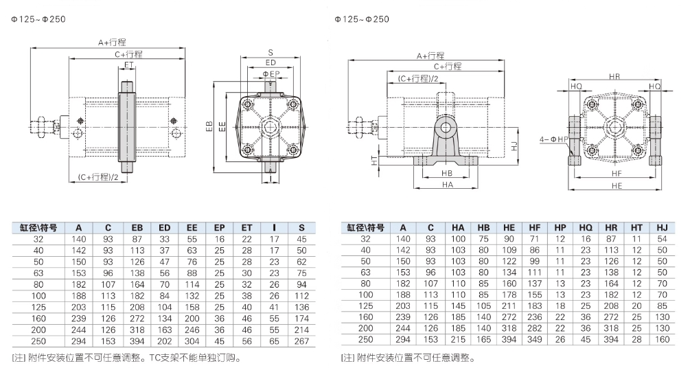 ǵ¿Сͱ׼SC63X300S