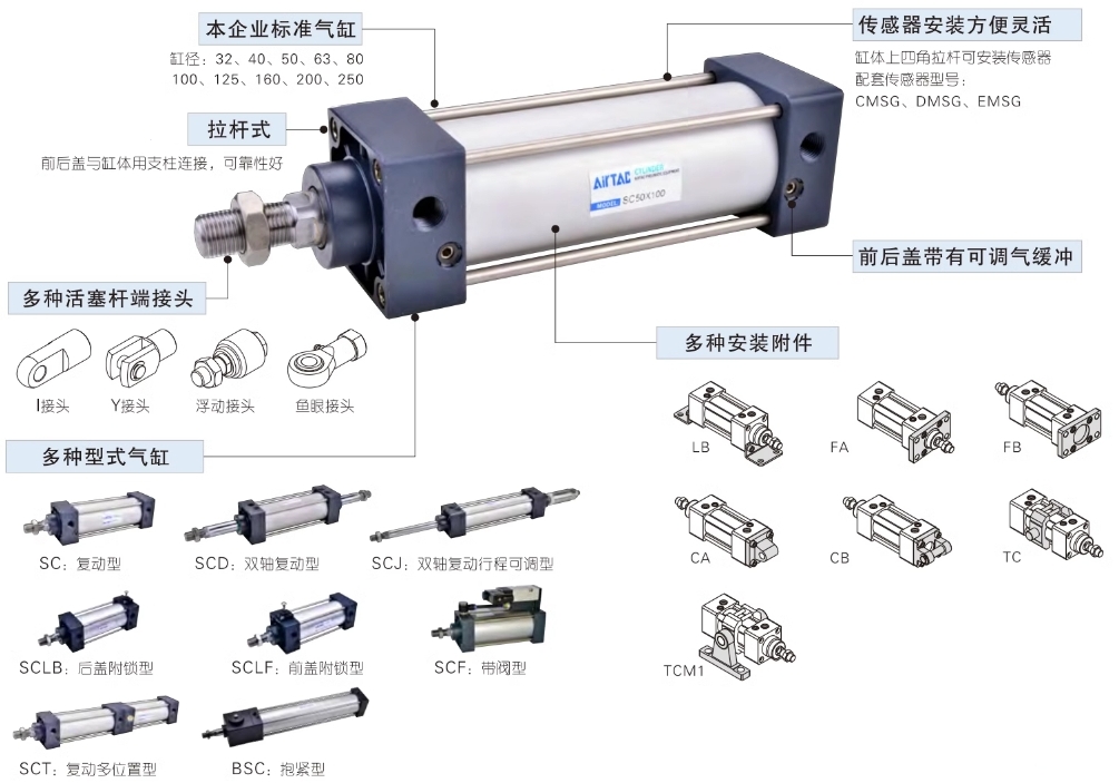 亚德客气动小型标准气缸SC125X400S