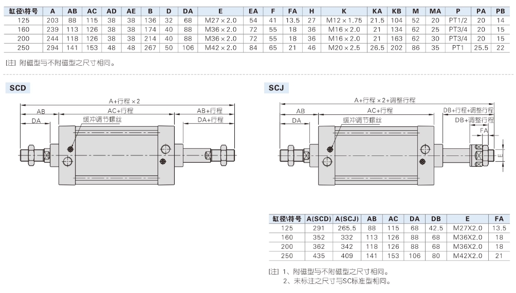 亚德客气动小型标准气缸SC160X250S