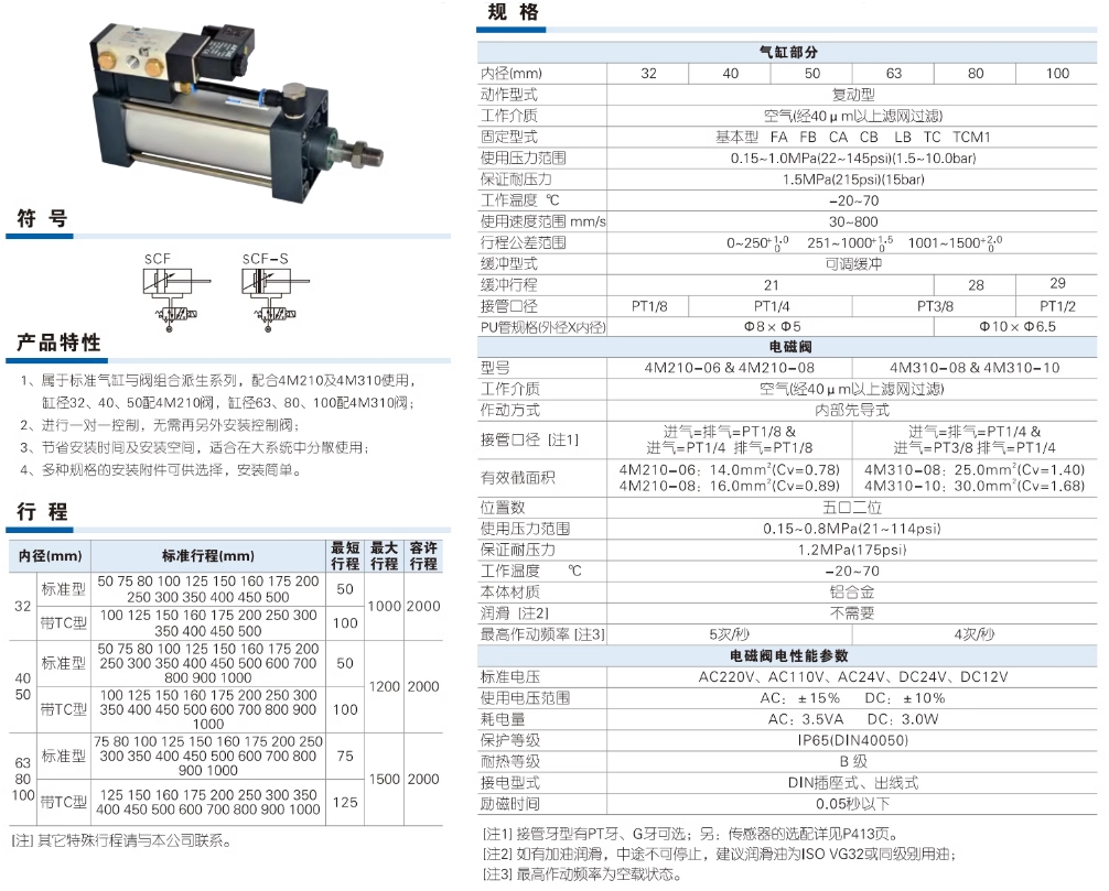 亚德客气动小型标准气缸SC160X250S