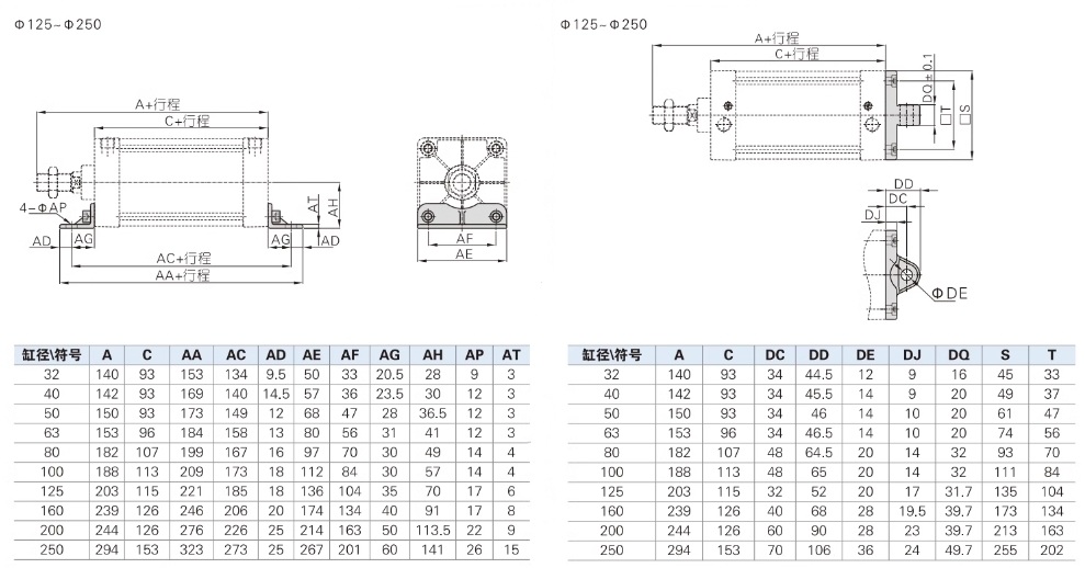 亚德客气动小型标准气缸SC160X250S