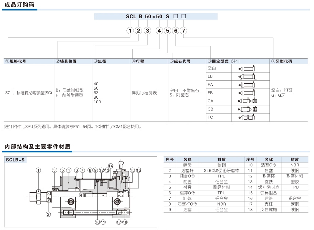 亚德客气动小型标准气缸SC200X700S