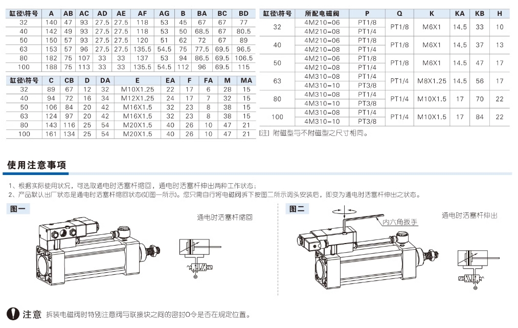 亚德客气动小型标准气缸SC200X700S