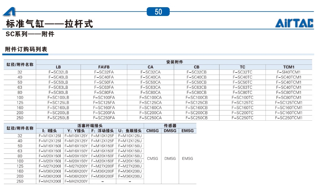 亚德客气动小型标准气缸SC200X700S
