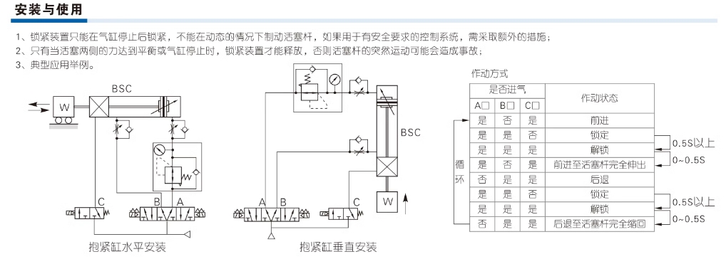 亚德客气动小型标准气缸SC200X700S