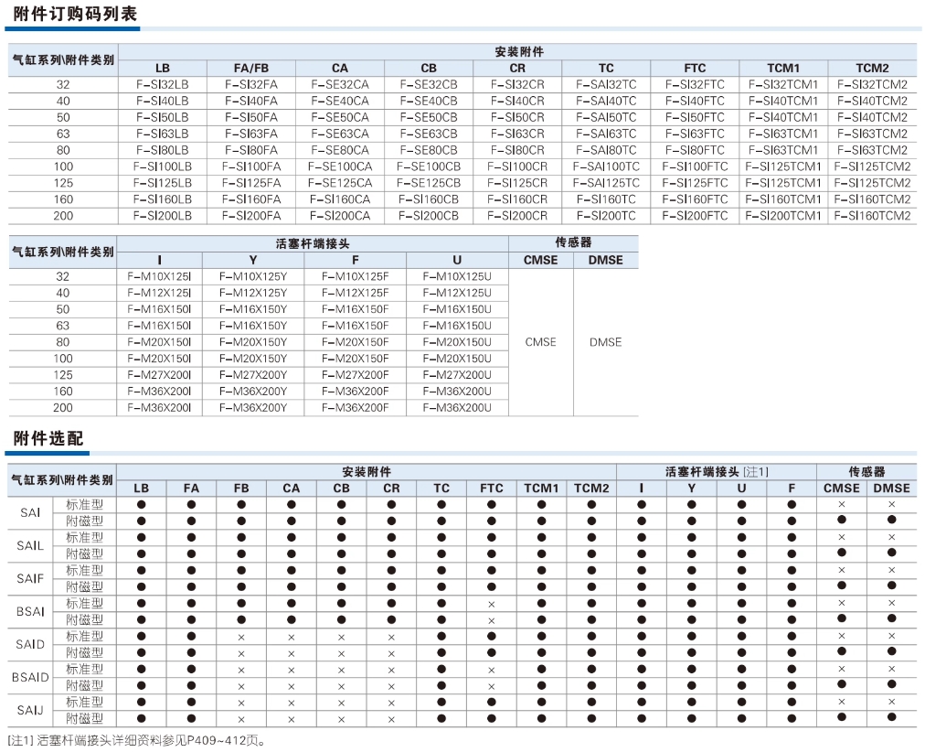 亚德客气动标准气缸SAI32X450S附磁型