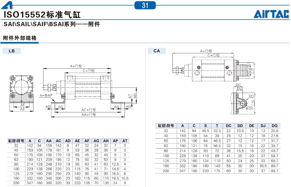 亚德客气动标准气缸SAI32X450S附磁型