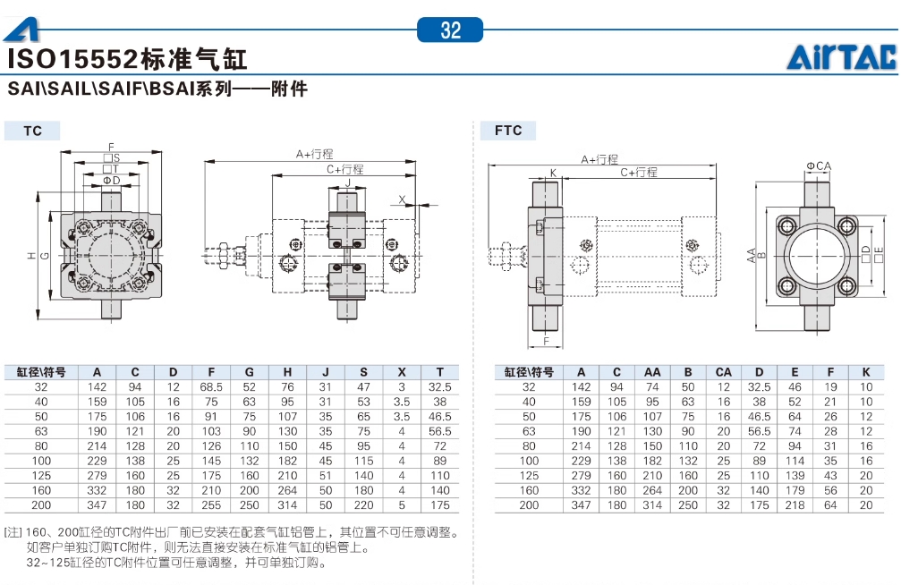 亚德客气动标准气缸SAI32X450S附磁型