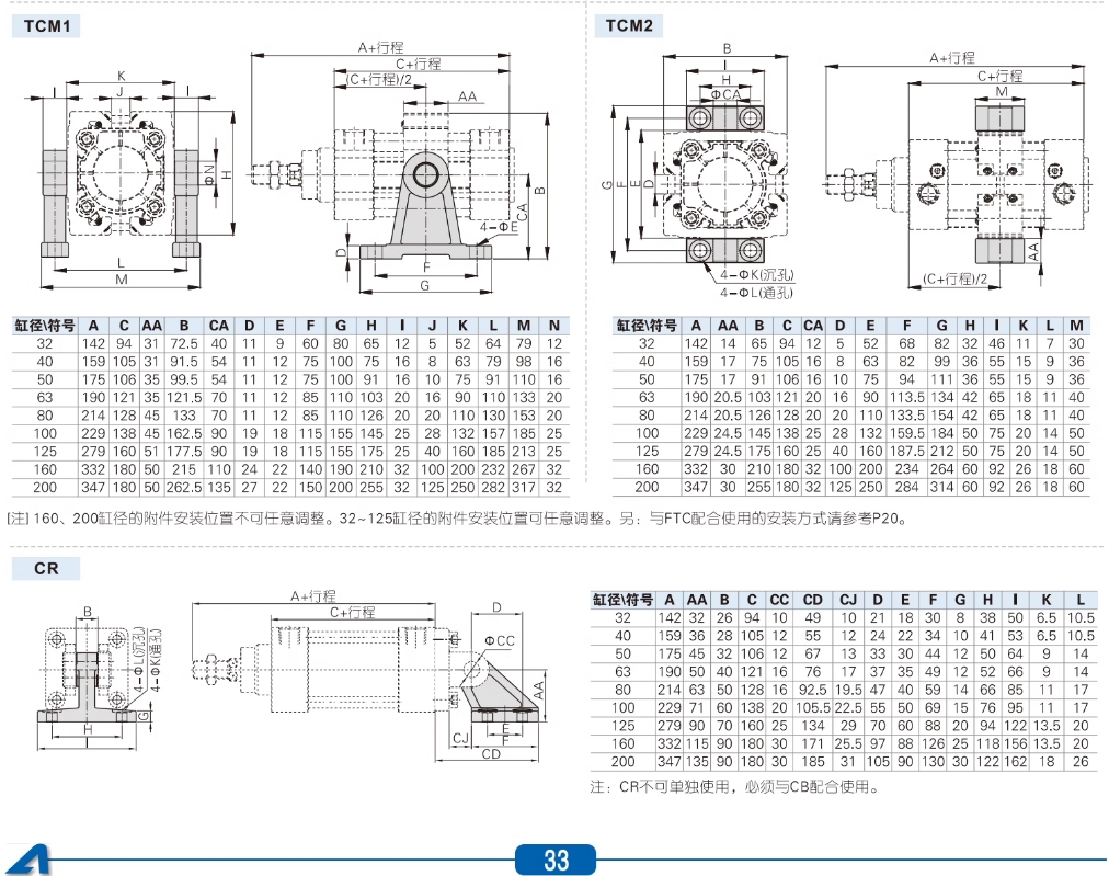 亚德客气动标准气缸SAI32X500S附磁型