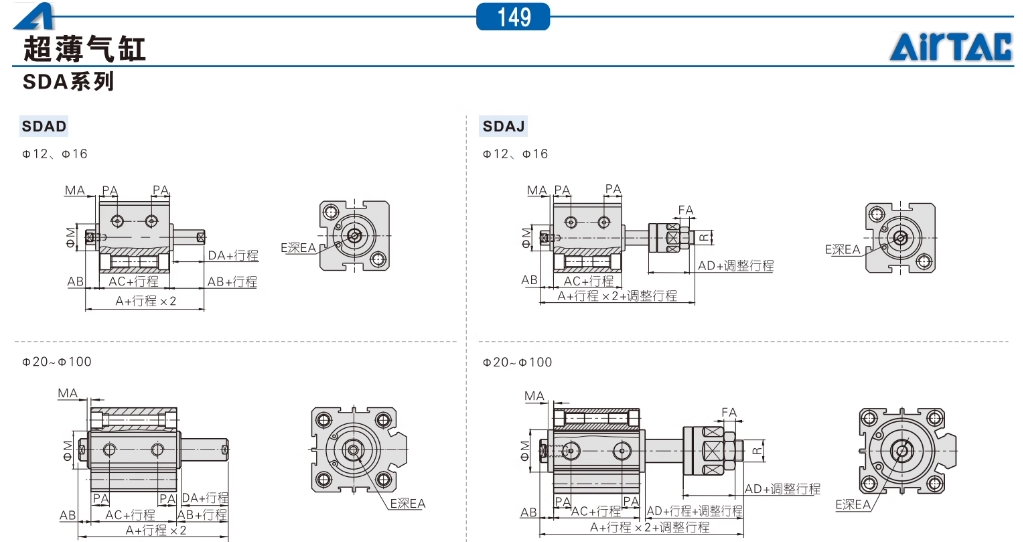 ǵ¿СʹSDA12X20SB