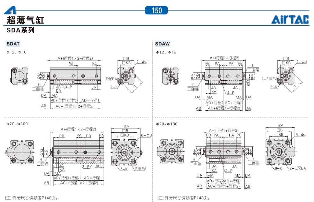 ǵ¿СʹSDA20X80SB