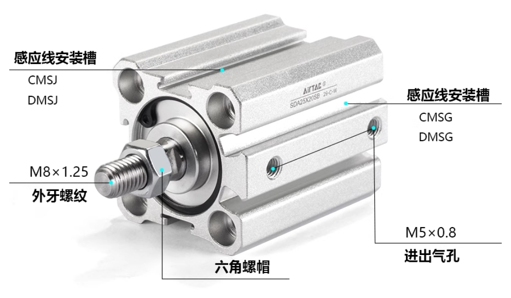 亚德客气动小型大推力超薄气缸SDA25X35SB带磁外牙型