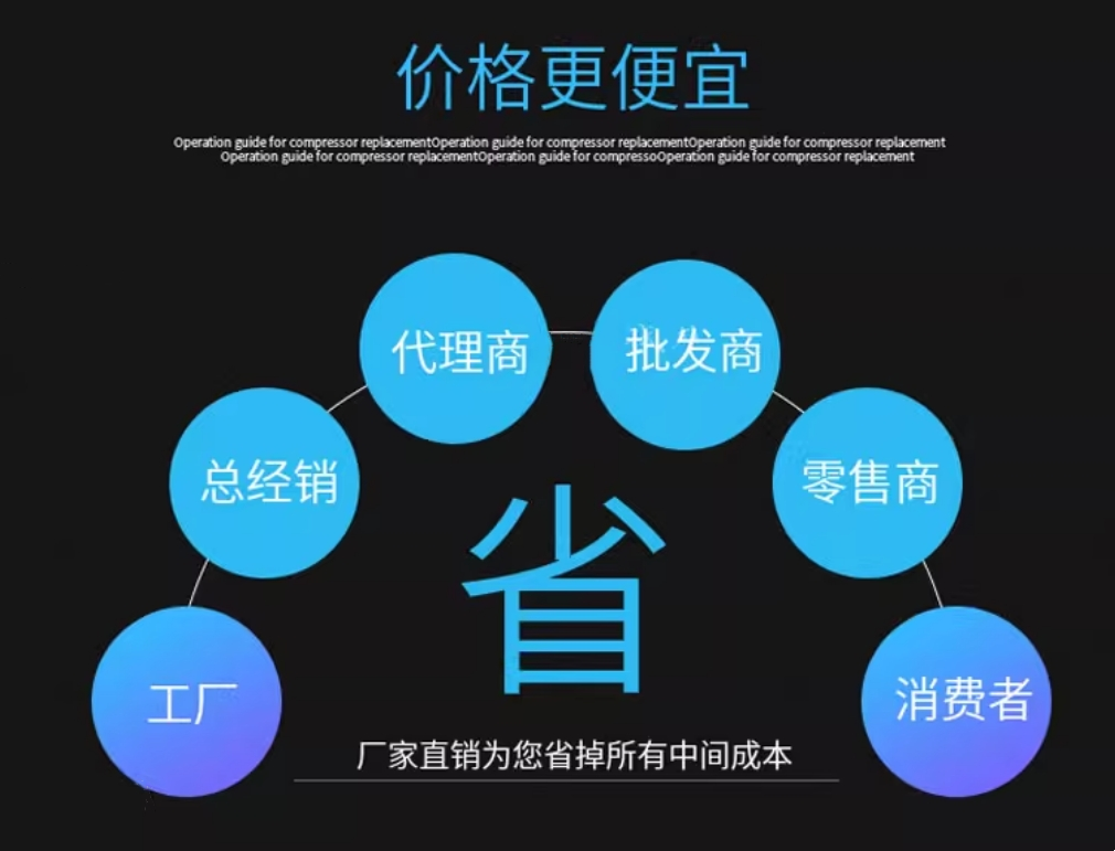 亚德客气动小型大推力超薄气缸SDA25X35SB带磁外牙型