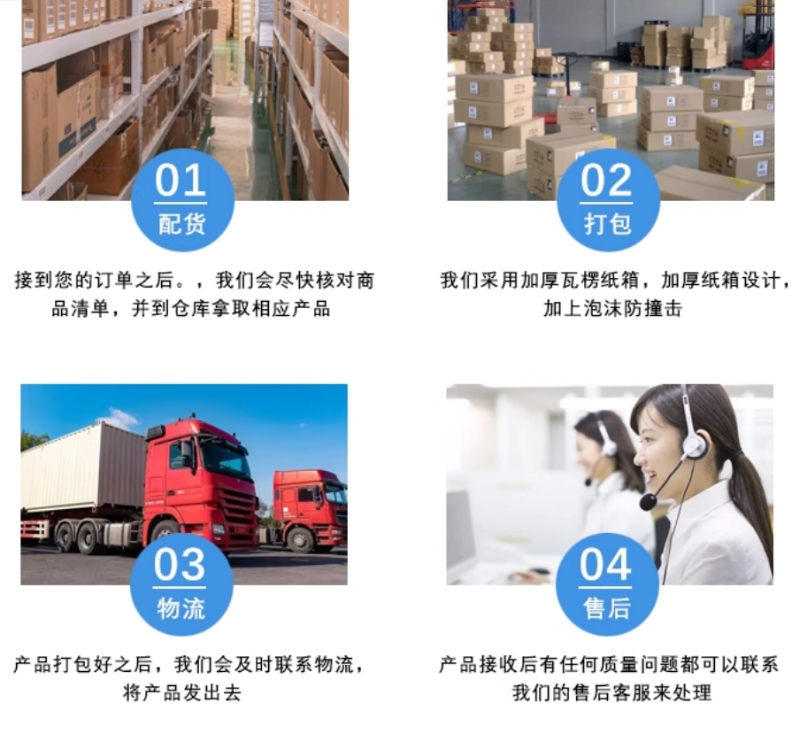 ǵ¿Сʹżʽ޸RMS40X400