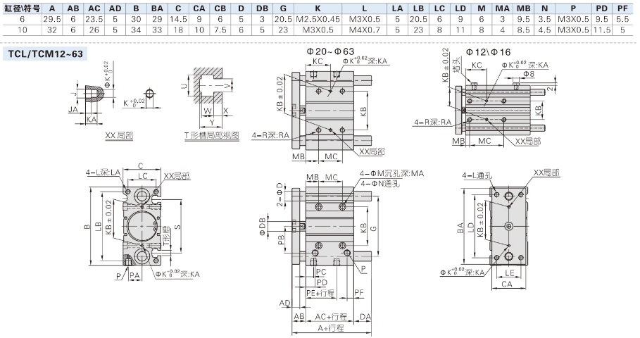 ǵ¿˫TCM6X5S