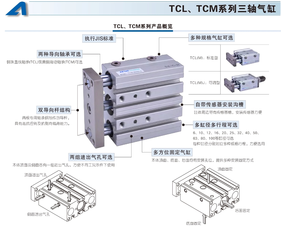 ǵ¿˫TCM6X10S